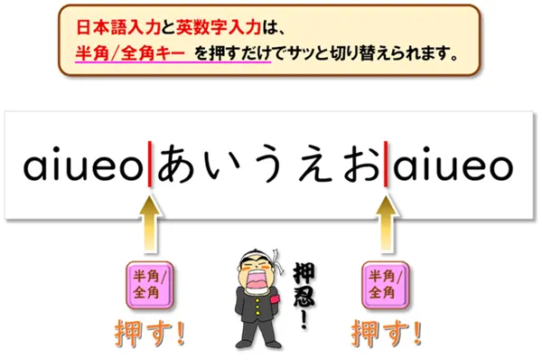 【半角/全角が勝手に変わる…を即解決！】
