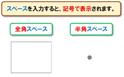 【半角/全角が勝手に変わる…を即解決！】