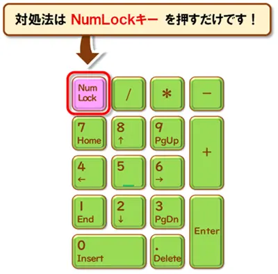 【NumLockキー】【テンキーのホームポジション】