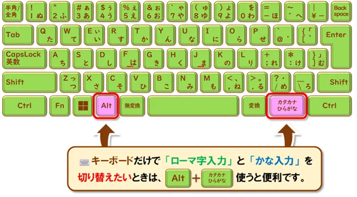 【タイピングが遅い…を卒業！】