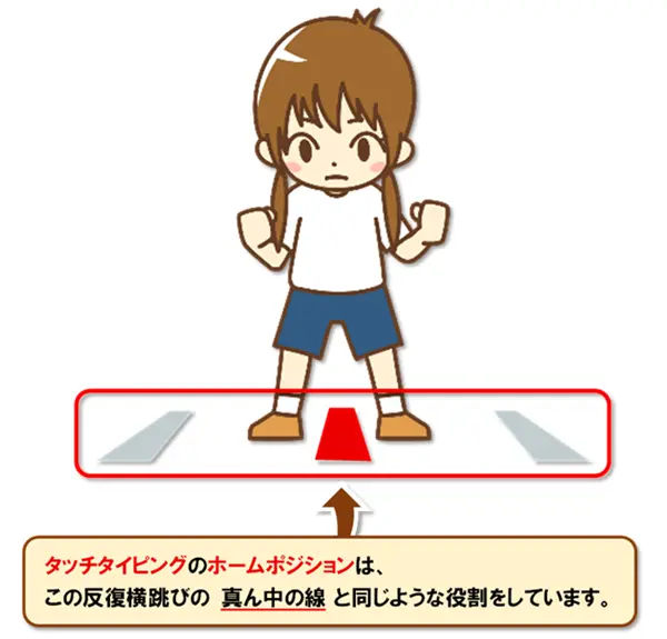 【タイピングが遅い…を卒業！】
