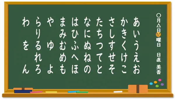 【タイピングが遅い…を卒業！】
