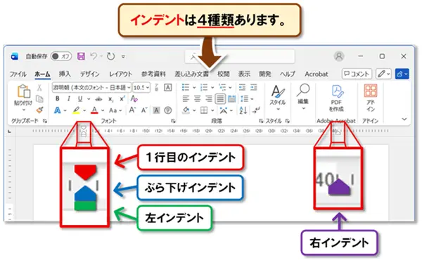 【Word インデント】