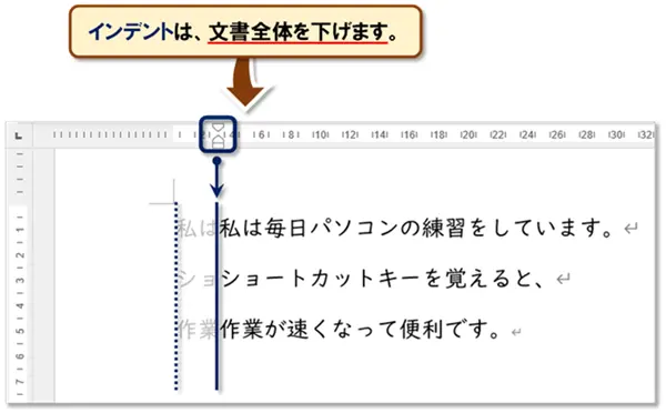 【Word タブ設定】