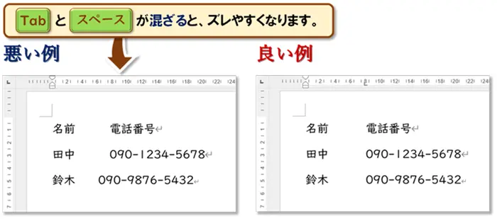 【Word タブ設定】