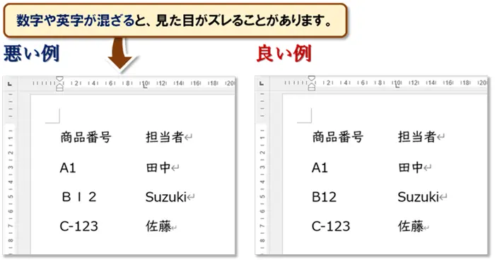 【Word タブ設定】