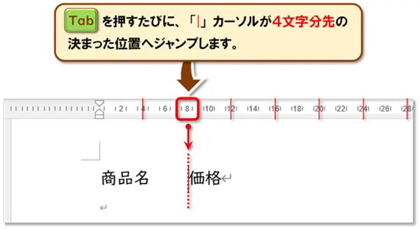 【Word タブ設定】