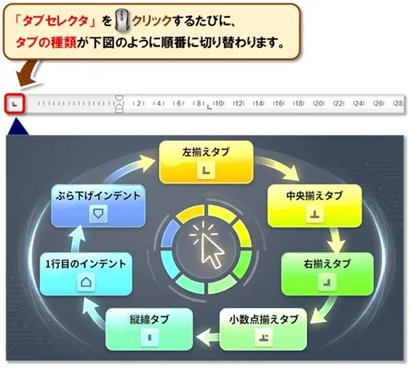 【Word タブ設定】