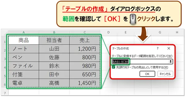 ショートカットキー【Ctrl+L】