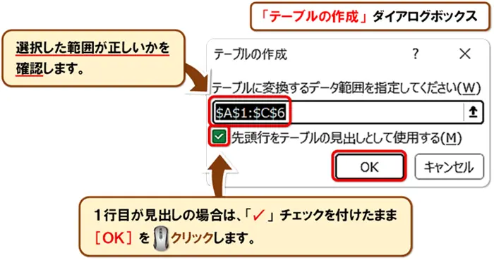 ショートカットキー【Ctrl+L】