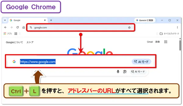 ショートカットキー【Ctrl+L】