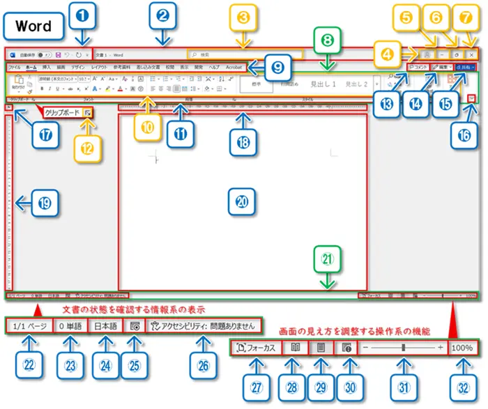【画面構成と各部名称】