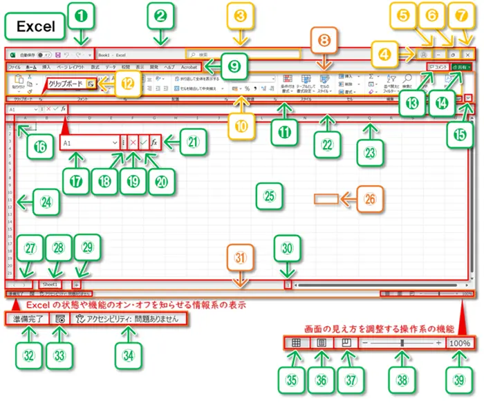 【画面構成と各部名称】