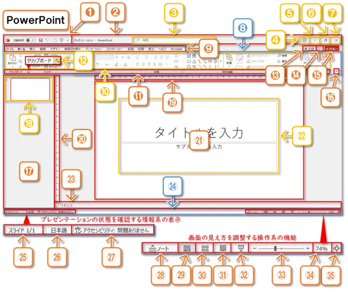【画面構成と各部名称】