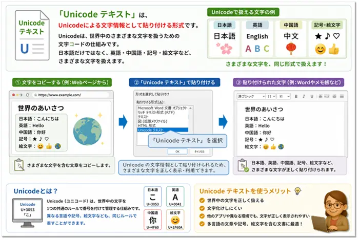 【Word:形式を選択して貼り付け】