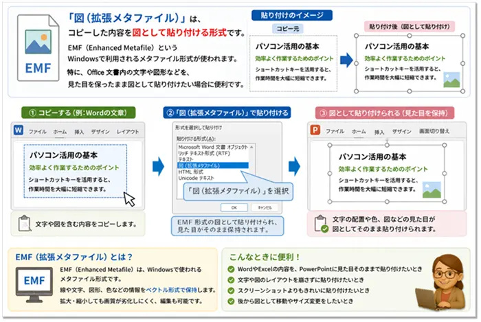 【Word:形式を選択して貼り付け】