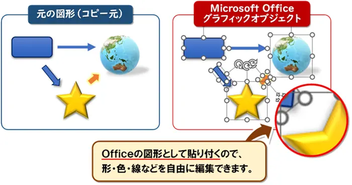 【Word:形式を選択して貼り付け】