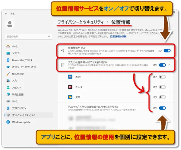 ショートカットキー【Windows キー+B】