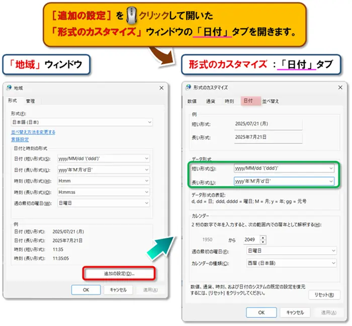 構造詳解Windows 98レジストリ キーの役割と協働の仕組み 構造詳解Windows 98レジストリ キーの役割と協働の仕組み