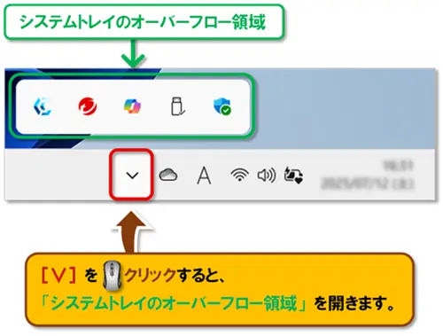 ショートカットキー【Windows キー+B】