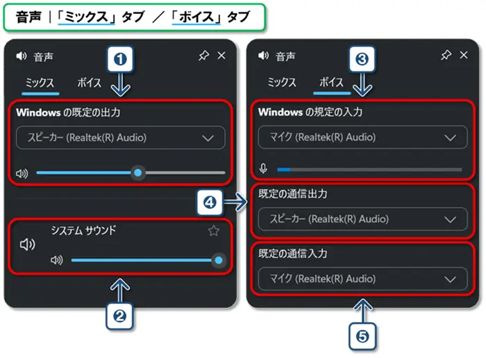 ショートカットキー【Windows キー+G】