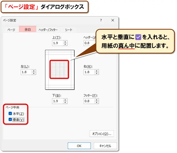 【余白の設定・変更】