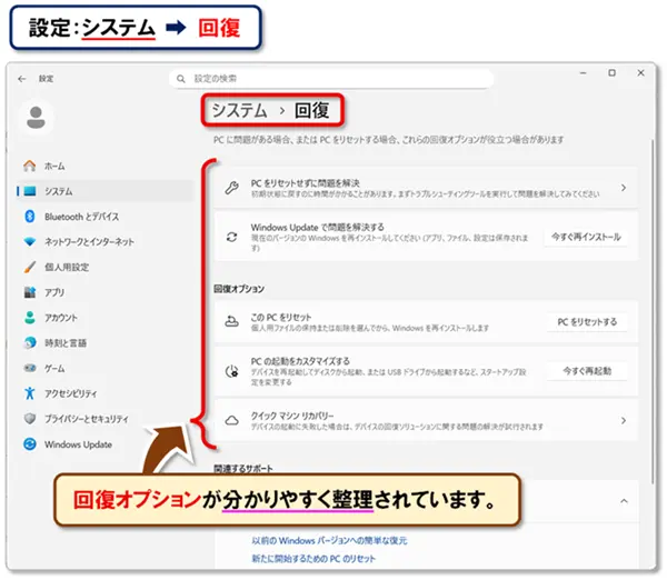 ショートカットキー【Windows キー+I】