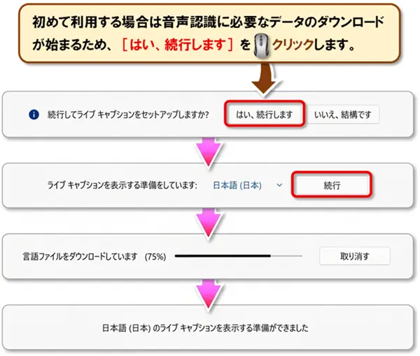 ショートカットキー【Windows キー＋U】
