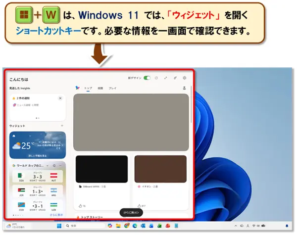 ショートカットキー【Windows キー+W】