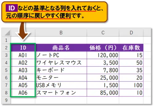 【Excel:並べ替え】