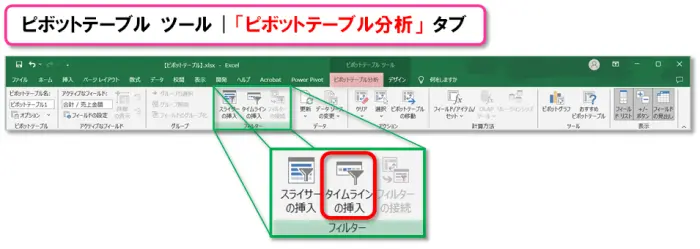 【Exclel ピボットテーブル】