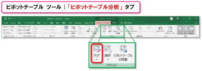 【Exclel ピボットテーブル】