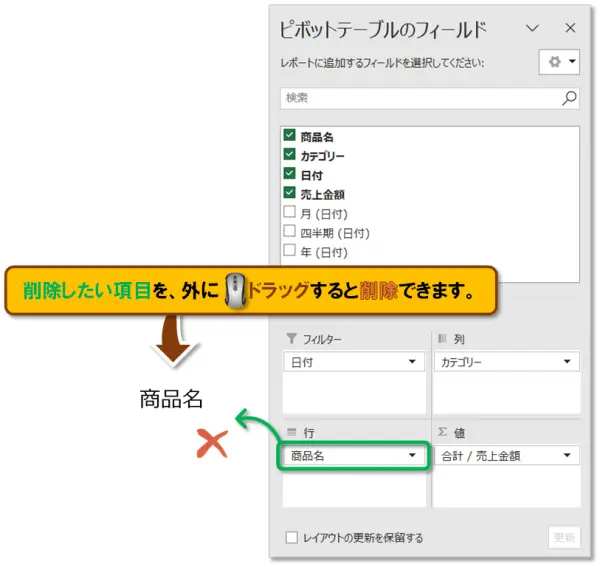【Exclel ピボットテーブル】