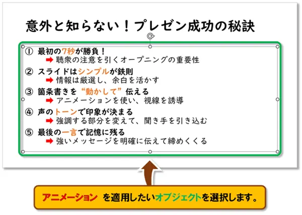 【PowerPoint アニメーションの作り方】