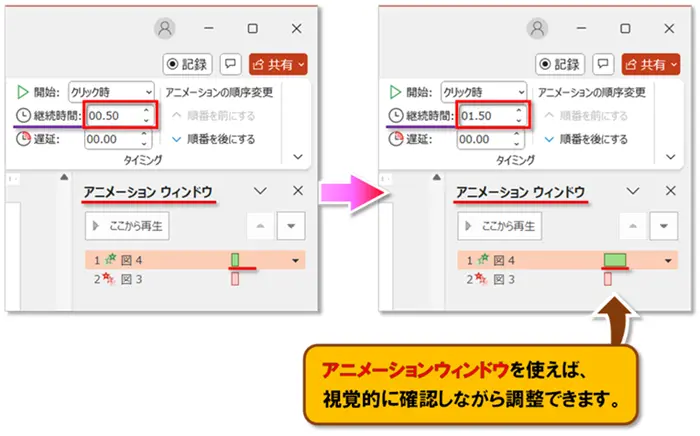 【PowerPoint アニメーションの作り方】