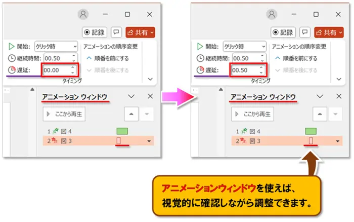 【PowerPoint アニメーションの作り方】