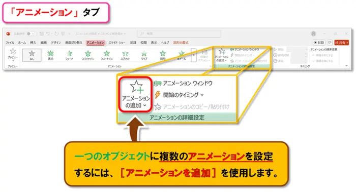【PowerPoint アニメーションの作り方】