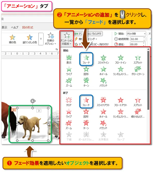 【PowerPoint アニメーションの作り方】