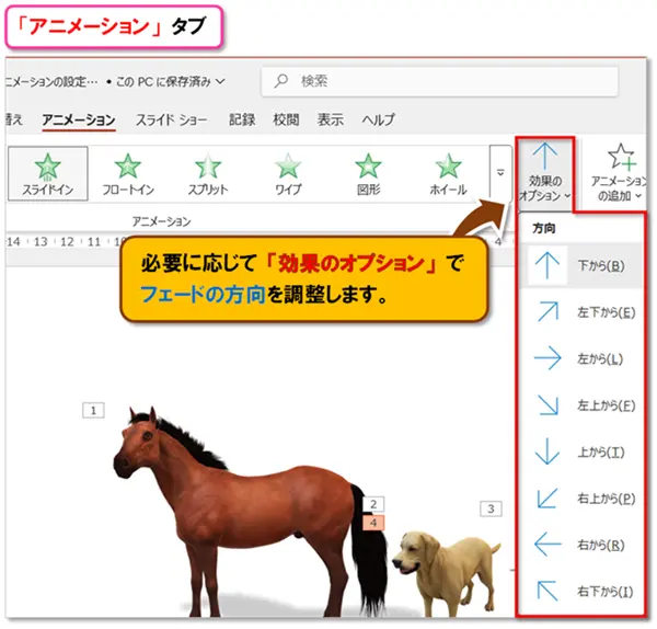 【PowerPoint アニメーションの作り方】
