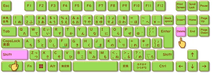 ショートカットキー【Shift+Delete】