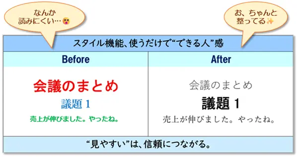 【Word：フォント設定】