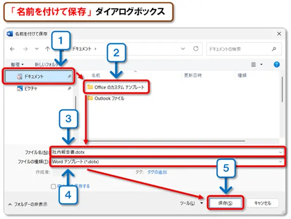 【Word：フォント設定】