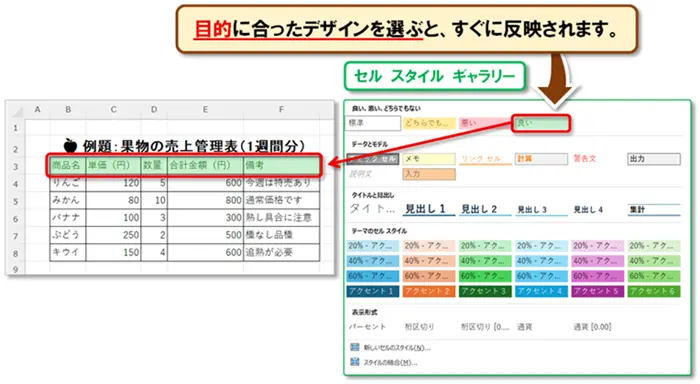 【Excel：フォント設定】