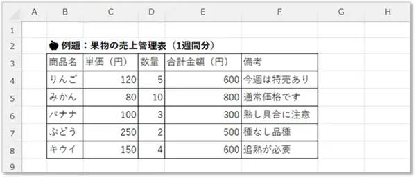 【Excel：フォント設定】