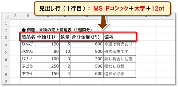 【Excel：フォント設定】