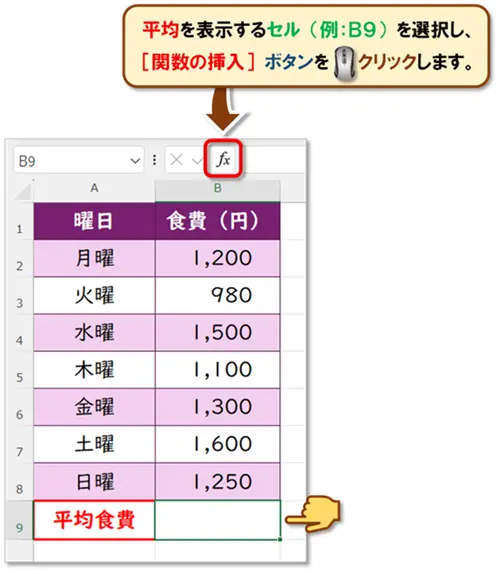 【Excel:AVERAGE関数】