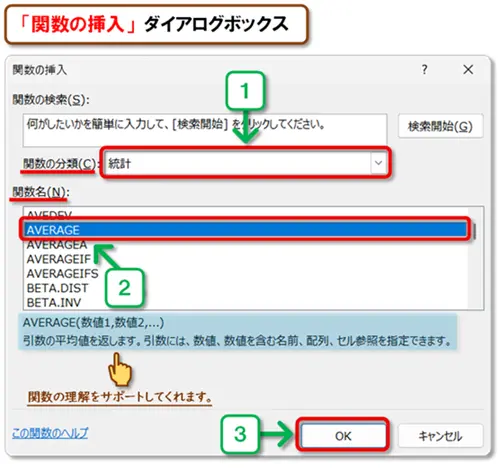 【Excel:AVERAGE関数】