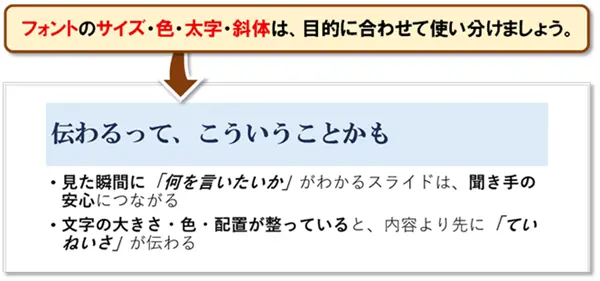 【PowerPoint：フォント設定】