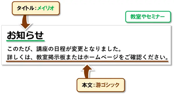 【PowerPoint：フォント設定】