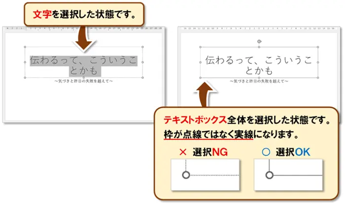 【PowerPoint：フォント設定】